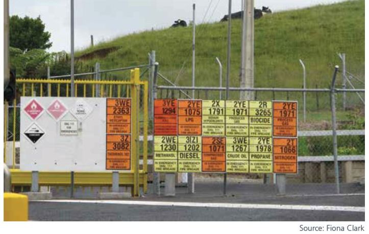 hazardous substances