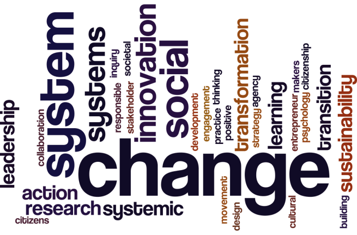 medium co school of system change